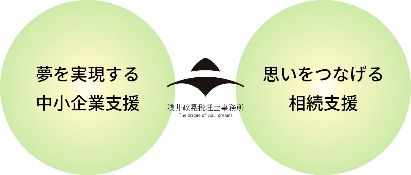 夢を実現する中小企業支援 思いをつなげる相続支援